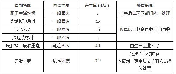 微信截图_20210325153813.png