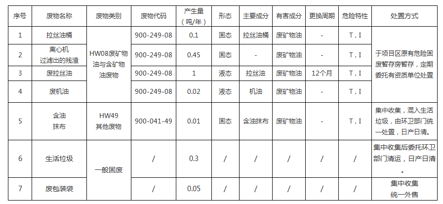 微信截图_20210329111719.png